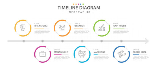 Fototapeta na wymiar Infographic template for business. 6 Steps Modern Timeline diagram with circles, presentation vector infographic.
