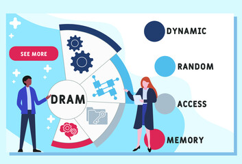 DRAM - Dynamic Random Access Memory acronym. business concept background. vector illustration concept with keywords and icons. lettering illustration with icons for web banner, flyer, landing pag