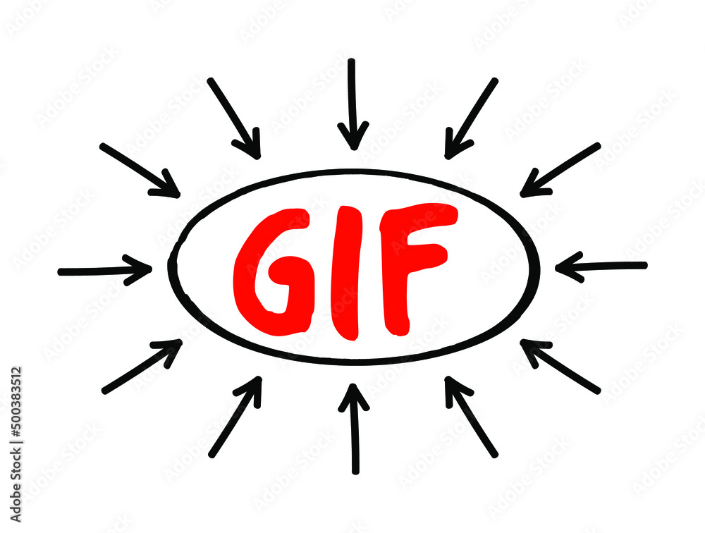 Poster gif graphics interchange format - type of bitmap image format, acronym text with arrows