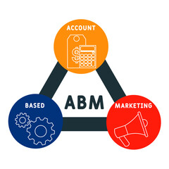 ABM - Account Based Marketing acronym. business concept background. vector illustration concept with keywords and icons. lettering illustration with icons for web banner, flyer, landing pag