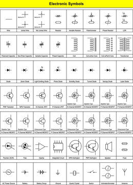 Basic Electronic Symbols