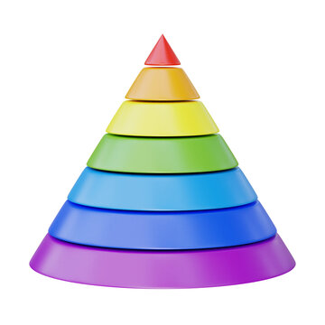 Color layered cone isolated on a white background. Maslow pyramid sliced in seven different parts in the colors. Psychologist Abraham Maslow's Hierarchy. 3d rendering 3d illustration
