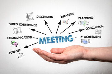 Meeting Concept. Keywords, Icons and arrows in woman hand on a white background
