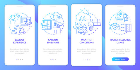 Net ZEB weak spots blue gradient onboarding mobile app screen. Walkthrough 4 steps graphic instructions pages with linear concepts. UI, UX, GUI template. Myriad Pro-Bold, Regular fonts used