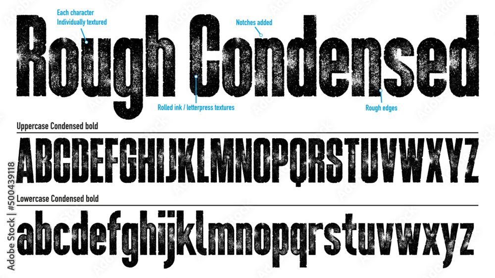 Fototapete rough bold condensed font. uppercase and lowercase. works well at small sizes. detailed, individuall