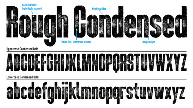 Rough Bold Condensed Font. Uppercase and Lowercase. Works well at small sizes. Detailed, individually textured characters with an eroded rough letterpress/rolled ink print texture. Unique design font.