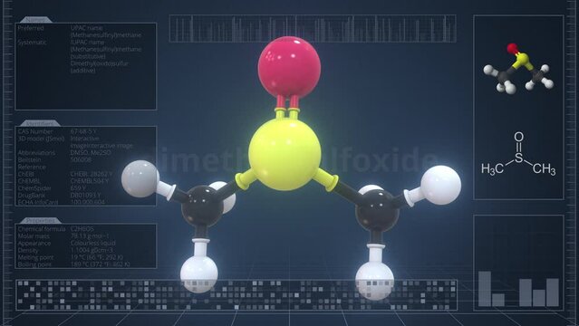 Dimethyl sulfoxide molecule with description on the computer screen, loopable 3d animation