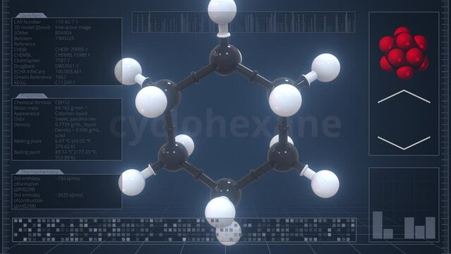 Molecule of cyclohexane with infographics on the computer monitor, loopable 3d animation