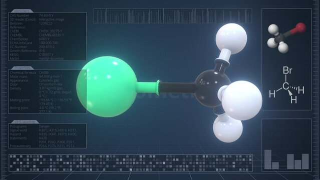 Molecule of bromomethane with infographics on the computer monitor, loopable 3d animation