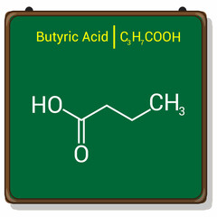 chemical structure of butyric acid (C3H7COOH)