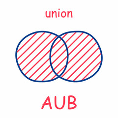 hand drawn of union venn diagram doodle icon