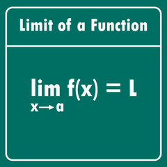 limit of a function formula in mathematics