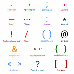 list of punctuation marks in English grammar vector illustration on white background