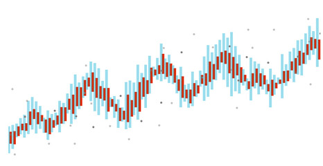 Abstract financial chart with uptrend line graph in stock market.growing income, schedule,economy.vector design