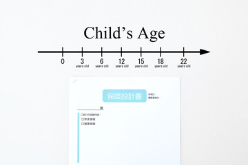 子供の成長年齢と保険のイメージ