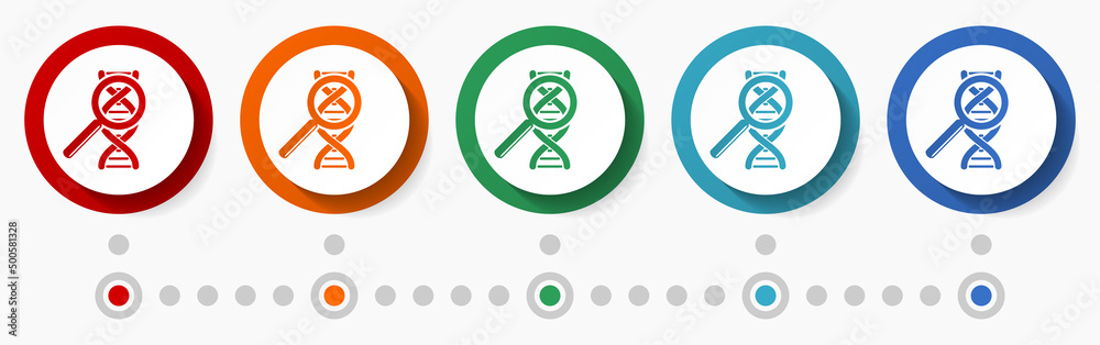 Poster Dna, biotechnology research concept vector icon set, infographic template, flat design colorful web buttons in 5 color options