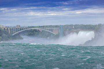 Niagara falls Canadian side horseshoe