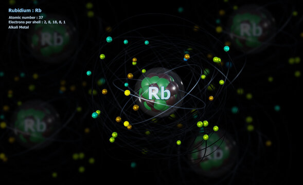 Atom of Rubidium with detailed Core and its 37 Electrons with Atoms