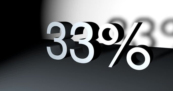 Percentage conter on white background