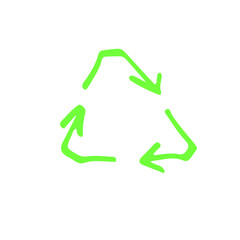Recycle process sketch vector symbol. Hand drawn zero waste eco icon. Environment protection concept