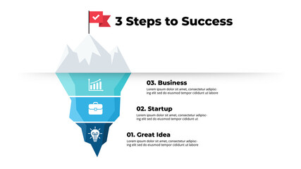 Iceberg infographic. 3 steps to success. Presentation slide template. Startup business. Analytics of the processes that led to a successful result. 
