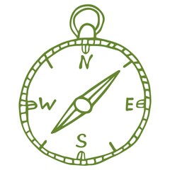 Hand-drawn vector sketch of compass. Green monochrome outline doodle icon isolated on transparent background