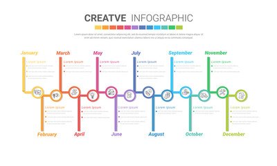 Timeline presentation for 12 months, 1 year, Timeline infographics design vector.