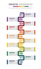 Year planner, 12 months, 1 year, Timeline infographics design vector and Presentation business.