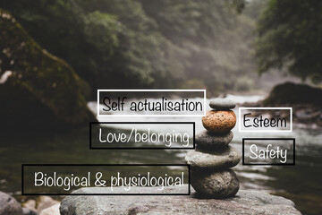 maslow's hierarchy with stacked stone such as physiological, safety, love, belonging, self,...