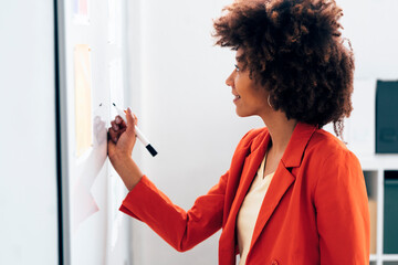 Smiling businesswoman writing on whiteboard in office