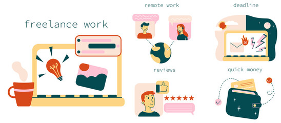 Freelance work illustrations set. Collection of scenes with life of a freelancer. Trendy vector style