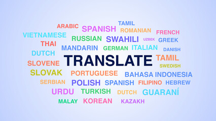 Translate Word Cloud Translate and Multi Language on Gradient Background