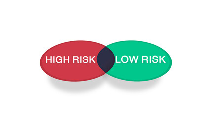High Risk or Low Risk Venn Diagram on White Background