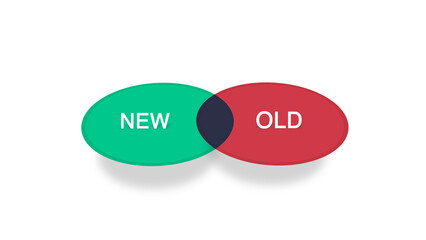 New or Old Venn Diagram on White Background