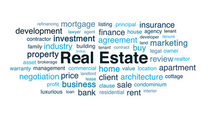 Real Estate Word Cloud on White Background