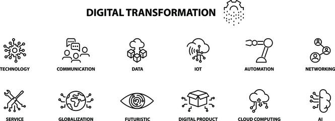 Digital Transformation icons, vector