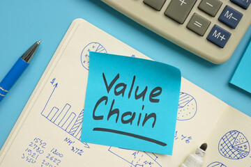 Sticker with Value chain memo and calculations.