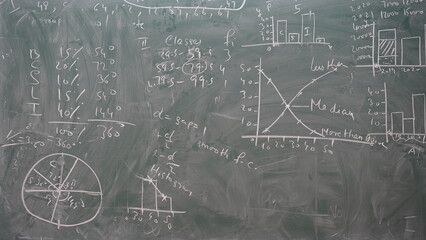 maths classes background texture blackboard
