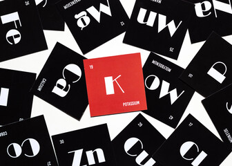 Cards with the names of the chemical elements of the periodic system. Alfabet of electrolytes on red cardboard. © Татьяна Креминская