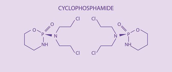 Chemical structure of drugs for Lupus treatment.Cyclophosphamide