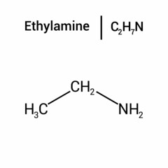 chemical structure of Ethylamine (C2H7N)