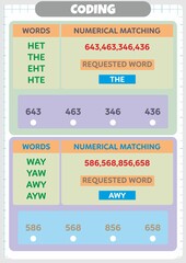 According to the information given in the left box, the password will be decrypted and the desired value will be selected from the options.