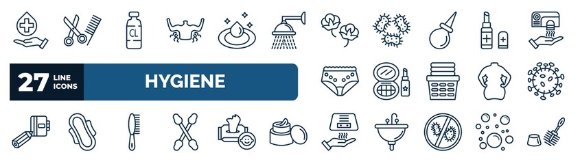 set of hygiene web icons in outline style. thin line icons such as sanitary, body odour, cotton, lip balm, cosmetics, pathogen, primp, drying hands vector. - obrazy, fototapety, plakaty