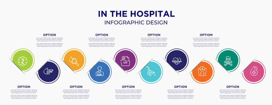 in the hospital concept infographic design template. included star of life, hurted finger with bandage, blood analysis, man with broken arm, medical results folders, wheelchair, heart with