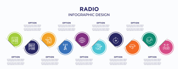 radio concept infographic design template. included landing page, wireframe, paper note, wifi, news report, , 24h, heart rate, on air for abstract background.