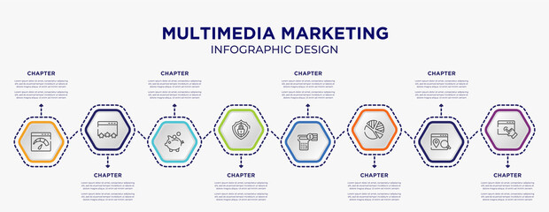 Naklejka premium multimedia marketing concept infographic template with 8 step or option. included velocity test, page quality, big protection shield, account balance, pie chart with piece, web cursor icons for