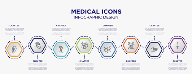 Naklejka premium medical icons concept infographic template with 8 step or option. included human ear shape, heart organ, toxic, biology shape, emergency light, syringe with medicine icons for abstract background.