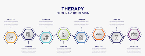 therapy concept infographic template with 8 step or option. included dental crown, medical certificate, sesame, health report, soya, thalassotherapy icons for abstract background. - obrazy, fototapety, plakaty