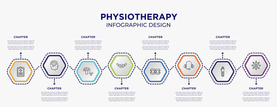 physiotherapy concept infographic template with 8 step or option. included medical result, neurology, dentist mask, knee pad, medical support, massage ball icons for abstract background.