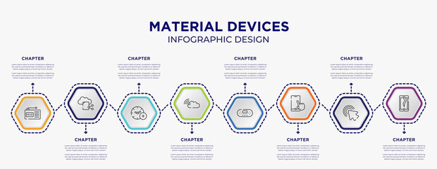 material devices concept infographic template with 8 step or option. included radio alarm, file sharing on internet, connected clouds by internet, portable console, touch screen smartphone, cracked